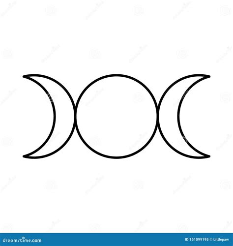 Wicca signs representations